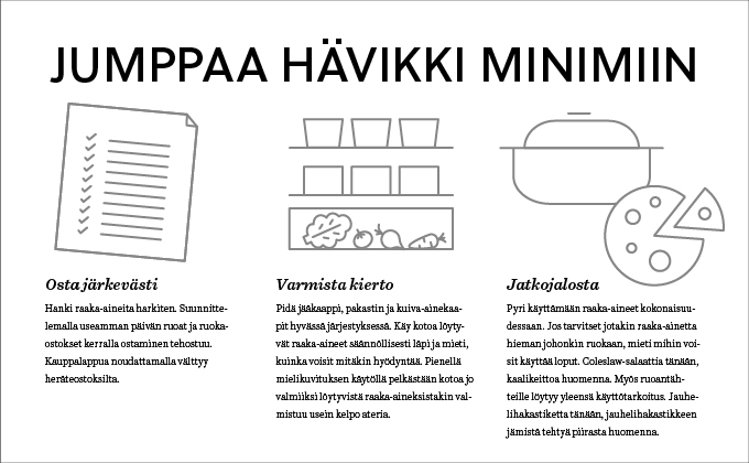 Hävikkijumppa.jpg